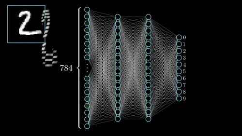 Neural Network from scratch