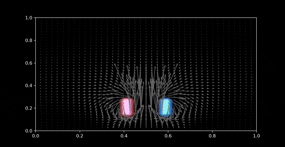 Eulerian fluid simulator